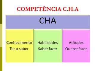 COMPETÊNCIA C.H.A
 