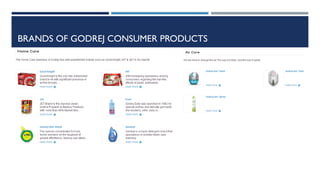 BRANDS OF GODREJ CONSUMER PRODUCTS

 