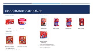 GOOD KNIGHT CARE RANGE

 