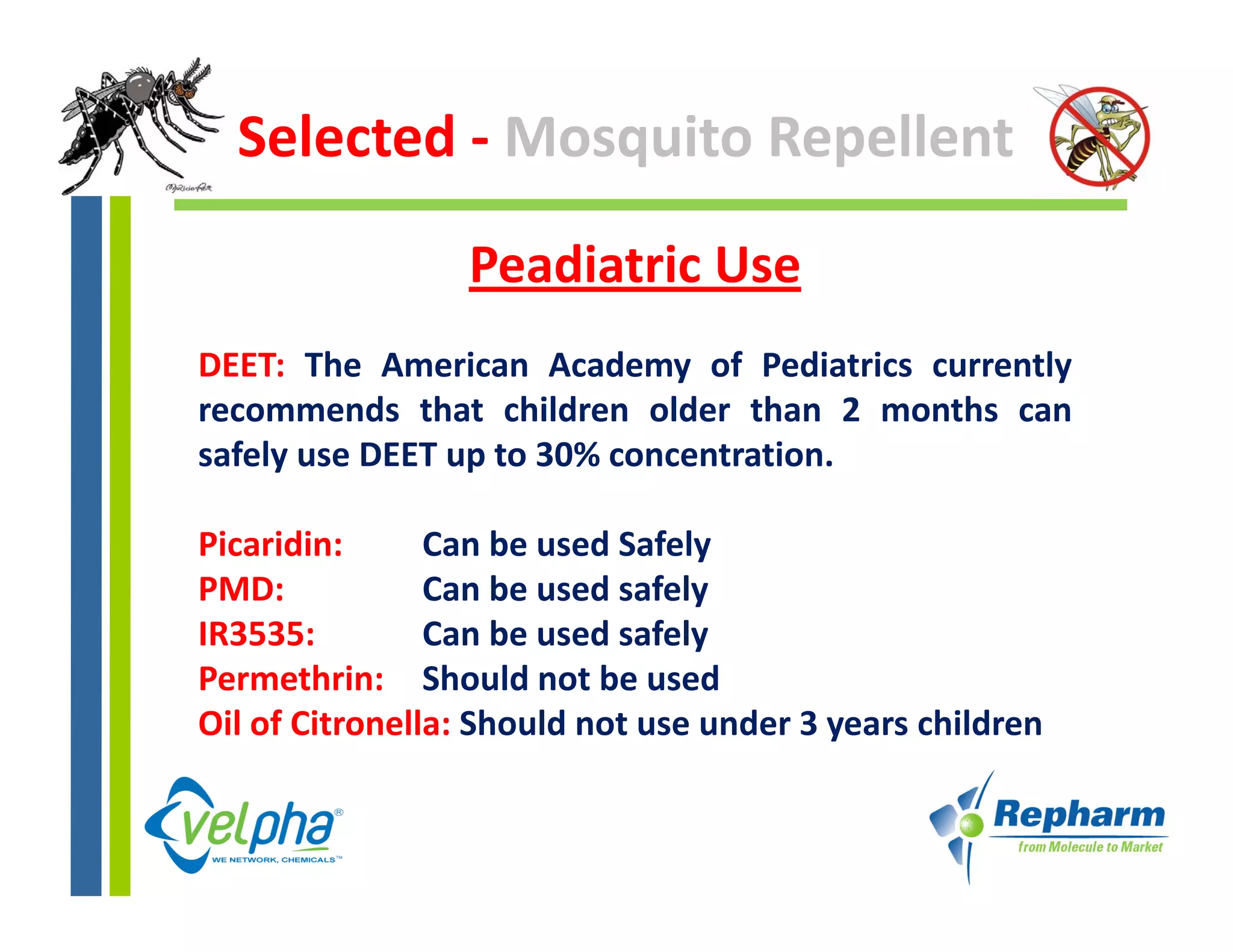 Selected ‐ Mosquito Repellent

                 Peadiatric Use 
DEET: The American Academy of Pediatrics currently
recommends that children older than 2 months can
safely use DEET up to 30% concentration.

Picaridin:
Pi idi          Can be
                C b used S f l
                           d Safely
PMD:            Can be used safely
IR3535:         Can be used safely
Permethrin: Should not be used
Oil of Citronella: Should not use under 3 years children
 