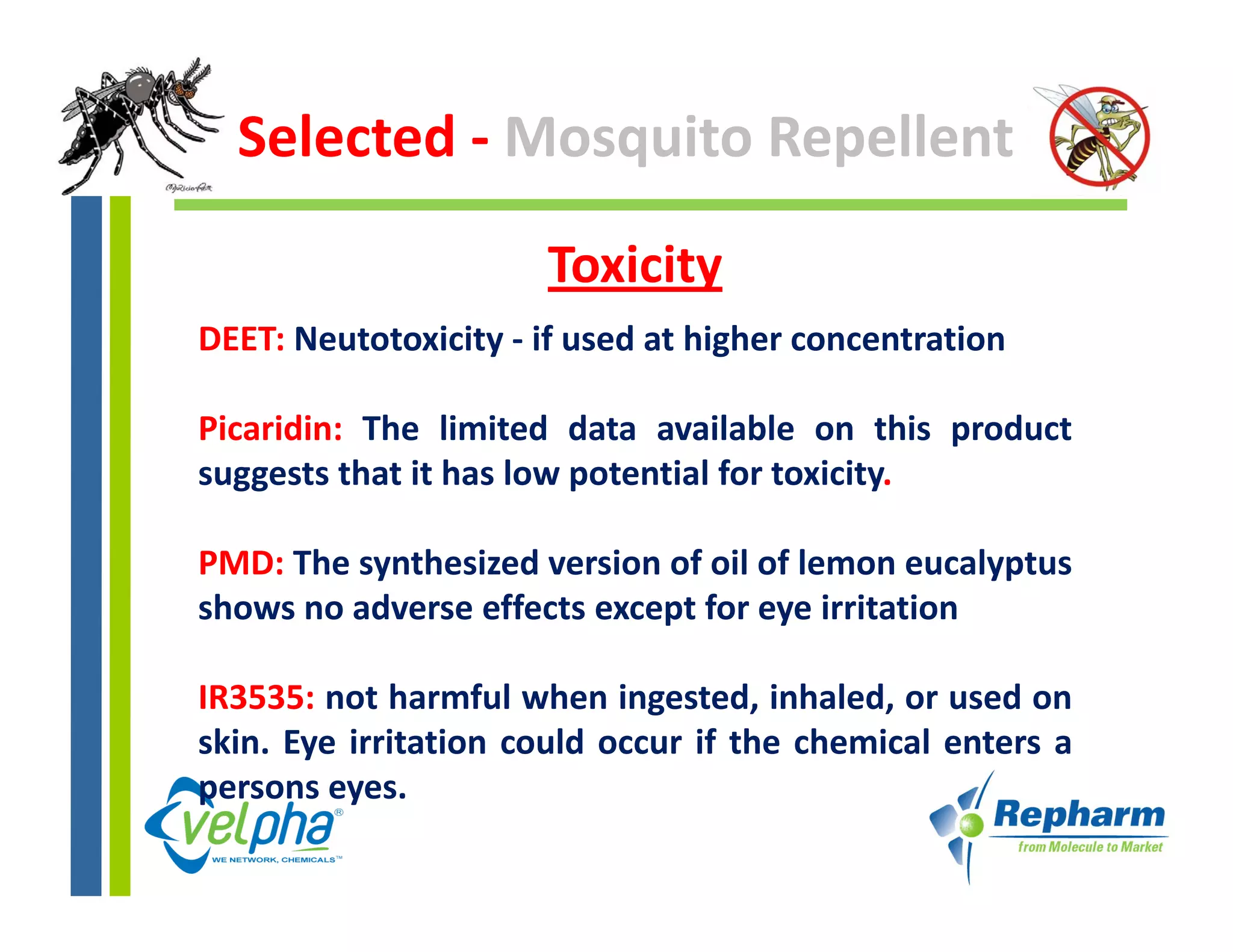Selected ‐ Mosquito Repellent

                      Toxicity 
DEET: Neutotoxicity ‐ if used at higher concentration

Picaridin: The li i d d
 i idi      h limited data available on this product
                                  il bl        hi d
suggests that it has low potential for toxicity.

PMD: The synthesized version of oil of lemon eucalyptus
shows no adverse effects except for eye irritation

IR3535: not harmful when ingested, inhaled, or used on
skin. Eye irritation could occur if the chemical enters a
persons eyes.
 