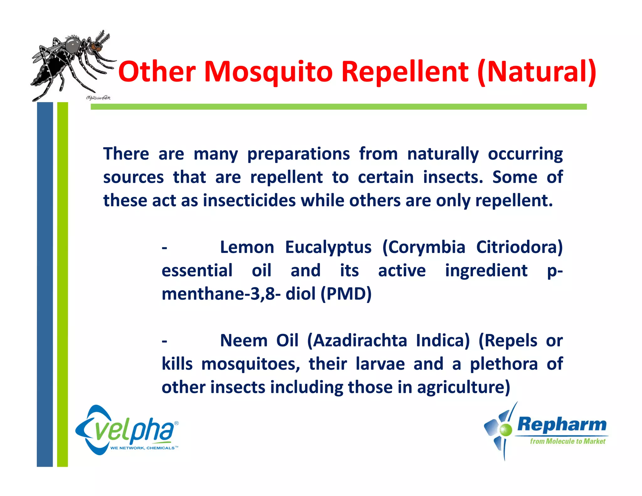 Other Mosquito Repellent (Natural)

There are many preparations from naturally occurring
sources that are repellent to certain insects. Some of
these act as insecticides while others are only repellent.

       ‐      Lemon Eucalyptus (Corymbia Citriodora)
       essential oil and its active ingredient p‐
                                       g          p
       menthane‐3,8‐ diol (PMD)

       ‐      Neem Oil (Azadirachta Indica) (Repels or
       kills mosquitoes, their larvae and a plethora of
       other insects including those in agriculture)
 