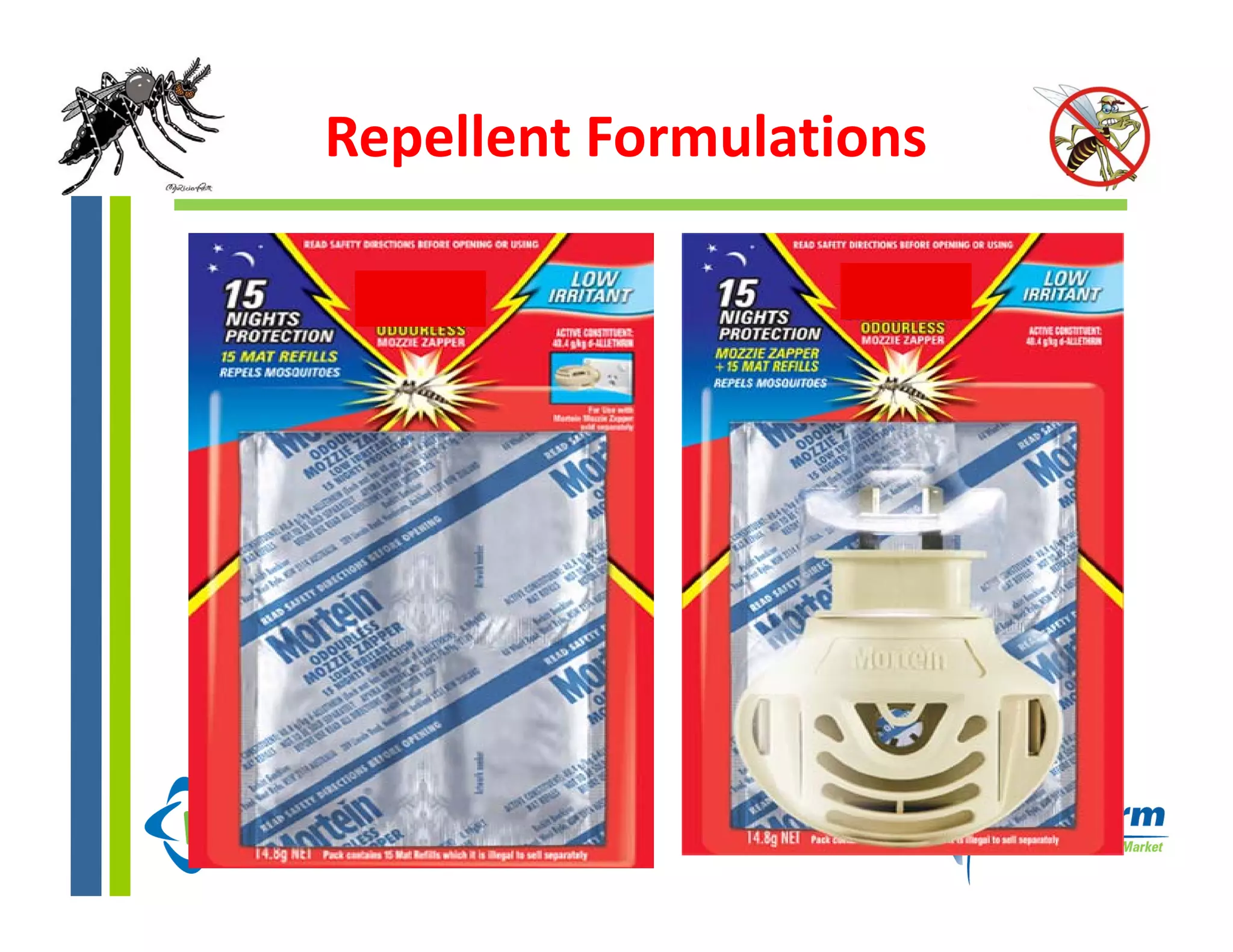 Repellent Formulations
 