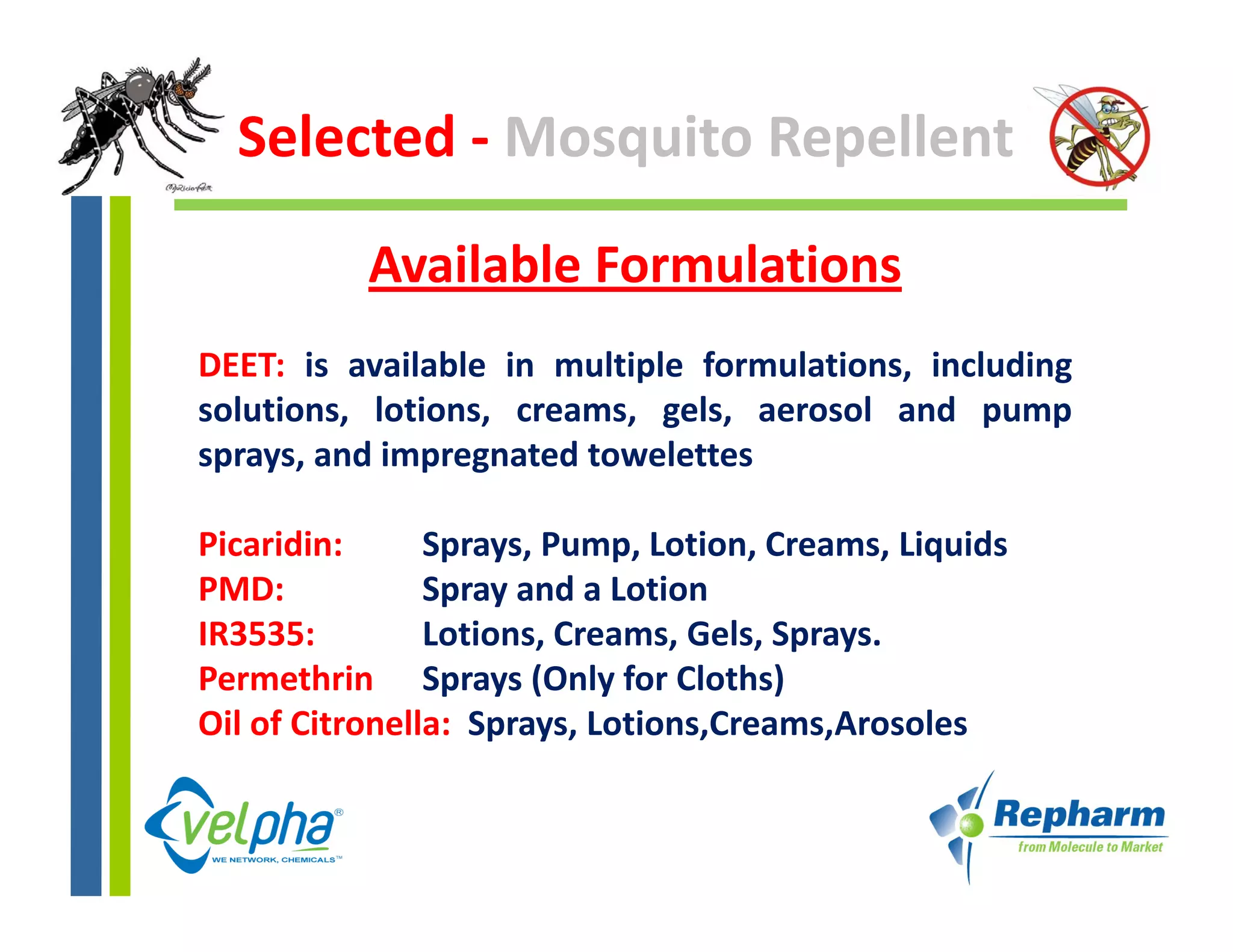 Selected ‐ Mosquito Repellent

           Available Formulations
DEET: is available in multiple formulations, including
solutions, lotions, creams, gels,
solutions lotions creams gels aerosol and pump
sprays, and impregnated towelettes

Picaridin:
Pi idi          Sprays, P
                S       Pump, L ti
                               Lotion, C
                                       Creams, Li id
                                               Liquids
PMD:            Spray and a Lotion
IR3535:         Lotions, Creams, Gels, Sprays.
Permethrin Sprays (Only for Cloths)
Oil of Citronella: Sprays, Lotions,Creams,Arosoles
 