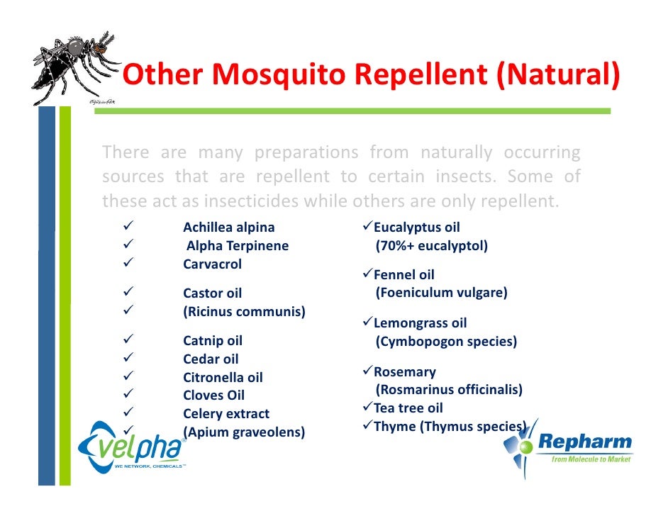 Mosquito Repellents
