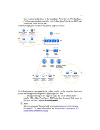 Moss 2007 Deployment Detail