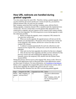 Moss 2007 Deployment Detail