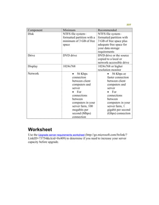 Moss 2007 Deployment Detail