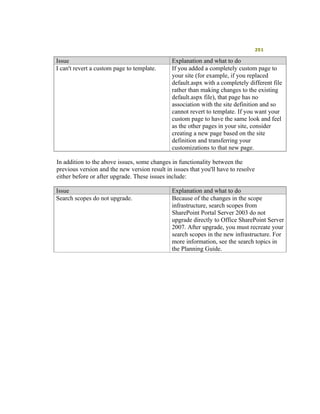 Moss 2007 Deployment Detail