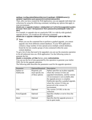 Moss 2007 Deployment Detail