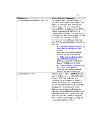 Moss 2007 Deployment Detail