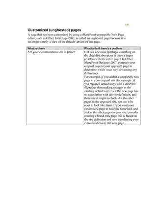 Moss 2007 Deployment Detail