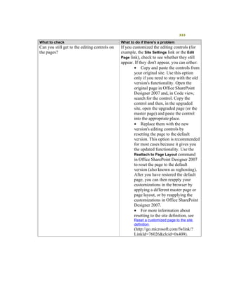 Moss 2007 Deployment Detail