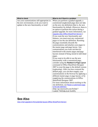 Moss 2007 Deployment Detail