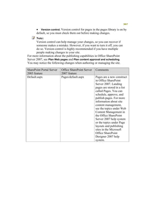 Moss 2007 Deployment Detail