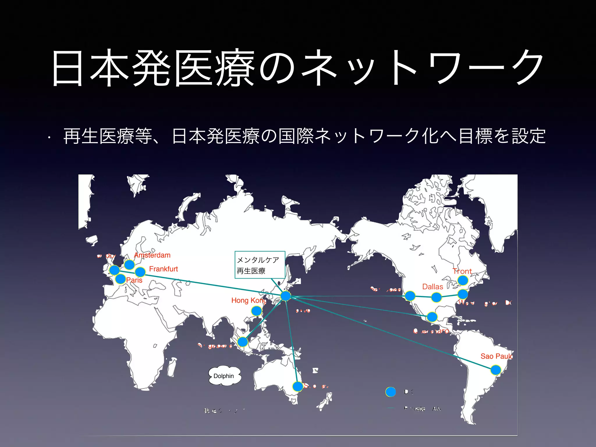 日本発医療のネットワーク
• 再生医療等、日本発医療の国際ネットワーク化へ目標を設定
Tokyo
Singapore
Sydney
London
San Jose Dallas
Washington, DC
Queretaro
D.C.
Private LAN
Dolphin
メンタルケア
再生医療
現地クラウド
Sao Paulo
Paris
Amsterdam
Hong Kong
Frankfurt Tront
 