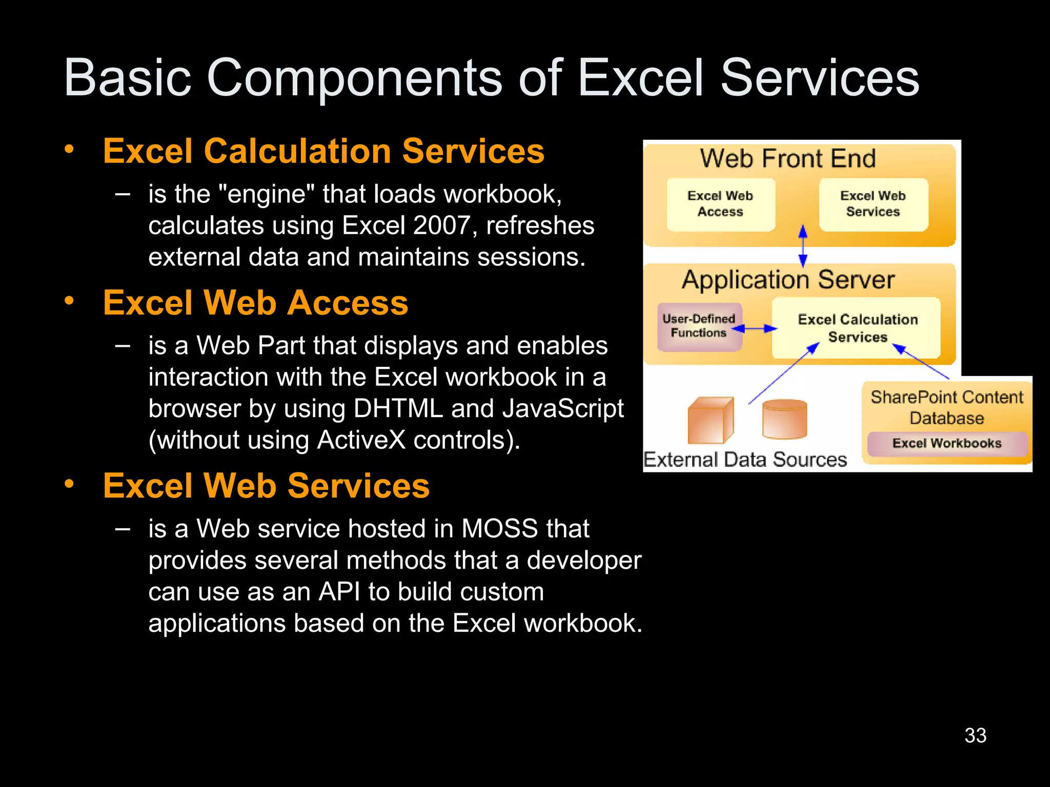 Basic Components of Excel Services Excel  Calculation Services is the &quot;engine&quot; that loads workbook, calculates using Excel 2007, refreshes external data and maintains sessions. Excel  Web Access is a Web Part that displays and enables interaction with the Excel workbook in a browser by using DHTML and JavaScript (without using ActiveX controls). Excel Web  Services is a Web service hosted in MOSS that provides several methods that a developer can use as an API to build custom applications based on the Excel workbook. 