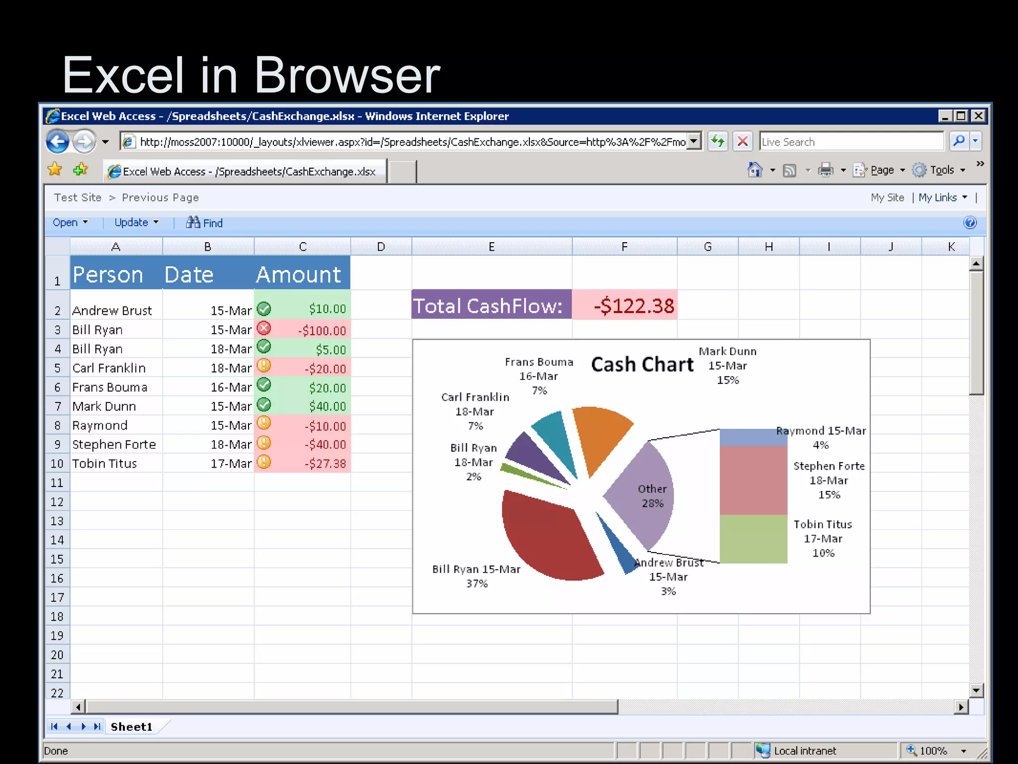 Excel in Browser 