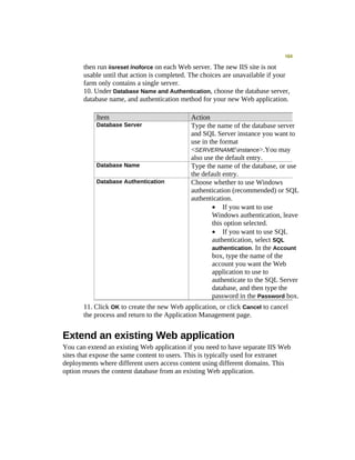 Moss 2007 Deployment Detail