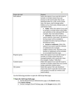 Moss 2007 Deployment Detail
