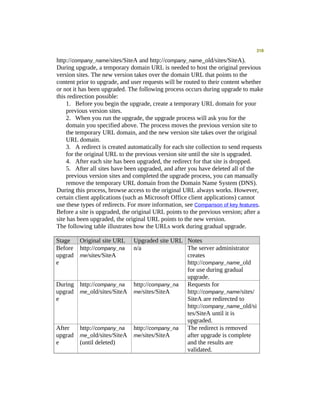 Moss 2007 Deployment Detail