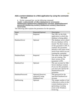 Moss 2007 Deployment Detail