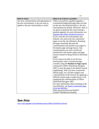 Moss 2007 Deployment Detail