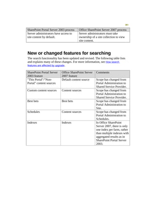 Moss 2007 Deployment Detail