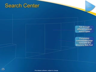 Search Center                                                     Search




                                                             Tab through
                                                           different vertical
                                                             search types


                                                              Completely
                                                          customizable page
                                                           – here with Site
                                                          Directory Web Part




25              Pre-release software, subject to change
 