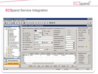 Bietet mit der Marke ECSpand hervorragende Zusatzkomponenten für den MOSSWas ist ECSpand?  praxiserprobte ECM-Komponenten
