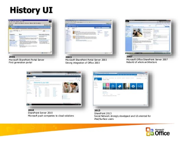 Microsoft Sharepoint
