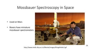 mossbauer spectroscopy.ppt