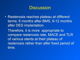 Discussion Restenosis reaches plateau at different terms: 6 months after BMS, 9-12 months after DES implantation.  Therefore, it is more  appropriate to compare restenosis rate, MACE and TLR of various stents at their plateau of restenosis rather than after fixed period of time. 