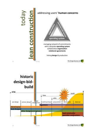 2"#$%,'$()*+,-'$%%
                  /80'J%
                             '00>%,,-()"+,%>,d"0+5#$%,'$,"*$("




                                     H'(')-()"(%/48>9"8U"68HH-/H%(/,""
                                      4-/$"'"7%,<89%"'1"*#-$C%(3()"5%
                                         68;;'78>'I:%"'*C#$.(#-'$%
                                           *"2#-'$#2%#C*""5"$)(%

                                        ;-(9-()"/"(.C$%Y"<>80+6I8("


3B"                        !"1233"




      0.()'*.,%
  /"(.C$@>./@
        >+.2/%




3D"                        !"1233"
 
