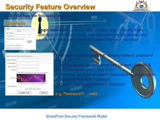 Security Feature Overview SharePoint Security Framework Model CKS FBA has the following features: Web-Parts Login web-part:  Lock out user account after 3 invalid login attempts for external users. Site administrator will unlock user account & reset password which will notify user via email  New registration web-part:  Adopts network password policy, i.e. Must be alphanumeric characters (at least 1 upper & lower case letter and 1 digit 0-9); Character must be at least 6 characters minimum up to 15 characters length maximum; At least 1 non alphanumeric character e.g. Password1!  - valid 