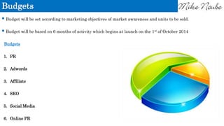 Budgets
 Budget will be set according to marketing objectives of market awareness and units to be sold.
 Budget will be based on 6 months of activity which begins at launch on the 1st of October 2014
Budgets
1. PR
2. Adwords
3. Affiliate
4. SEO
5. Social Media
6. Online PR
 