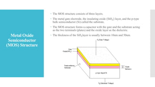 MOS Structure.pptx