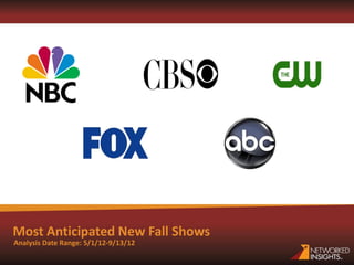 Most Anticipated New Fall Shows
Analysis Date Range: 5/1/12-9/13/12

                                      ©2012 Networked Insights
 