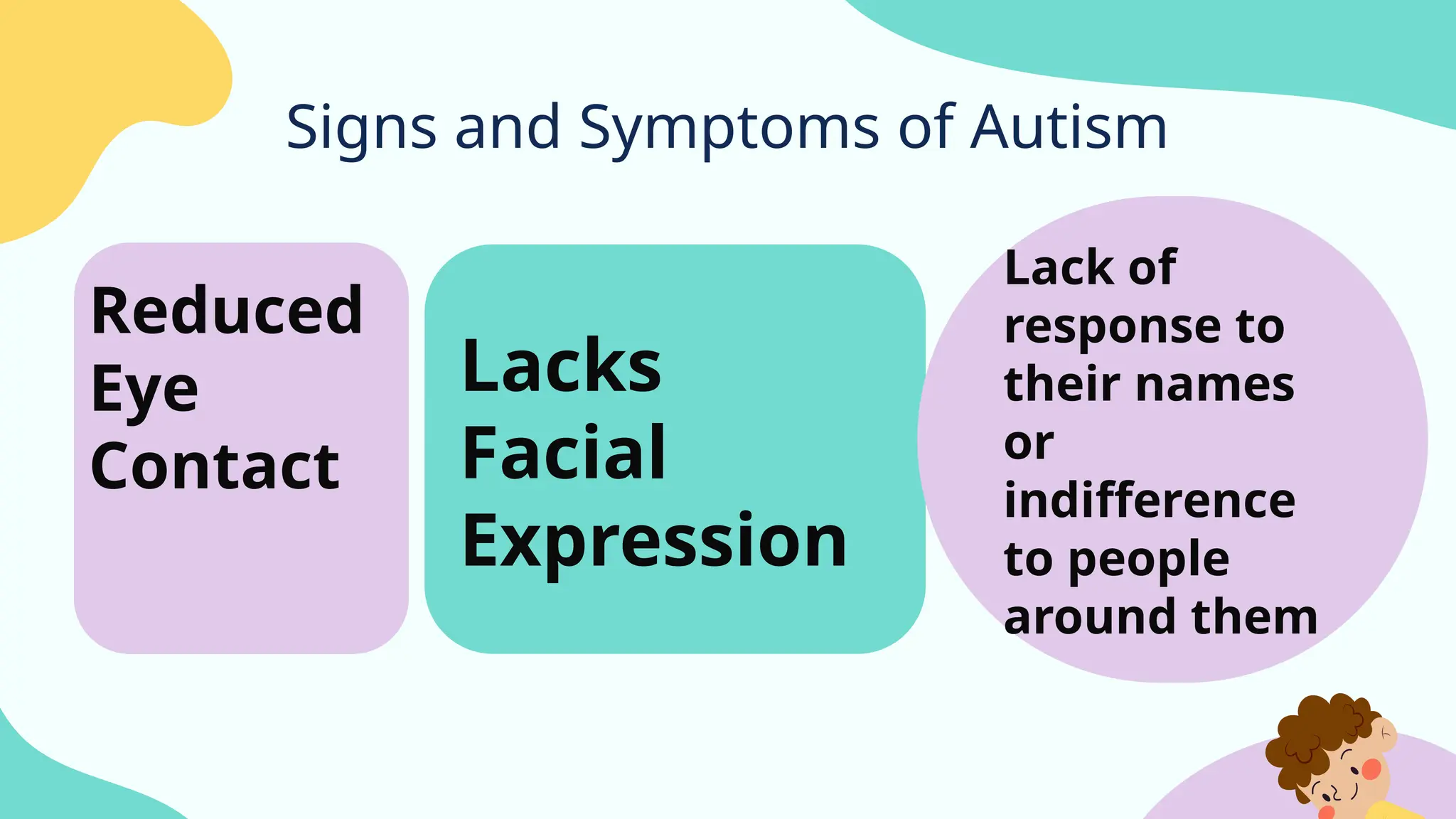 Signs and Symptoms of Autism
Lacks
Facial
Expression
Lack of
response to
their names
or
indifference
to people
around them
Reduced
Eye
Contact
 