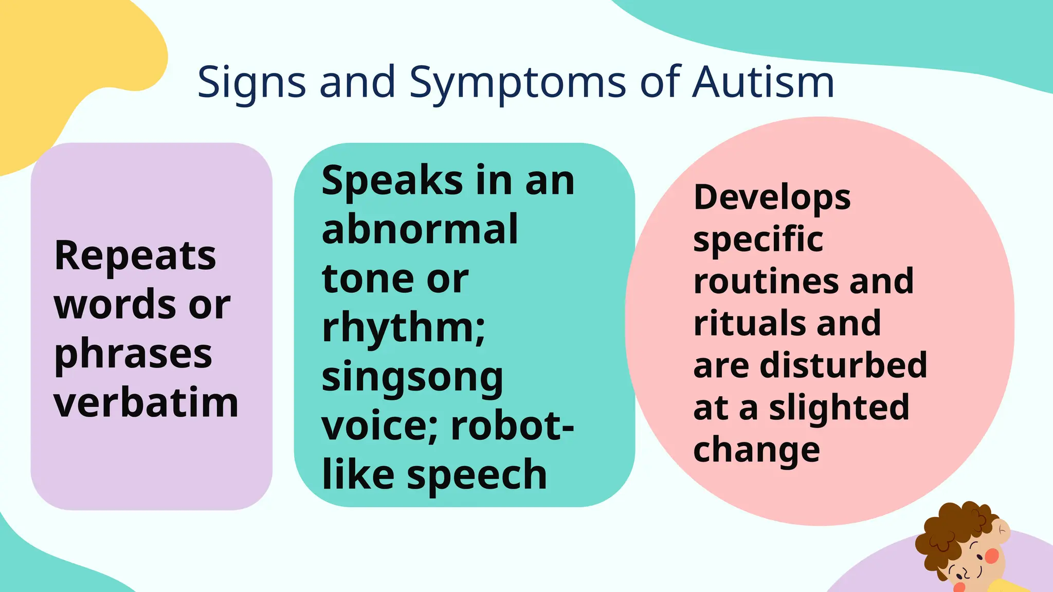 Signs and Symptoms of Autism
Repeats
words or
phrases
verbatim
Speaks in an
abnormal
tone or
rhythm;
singsong
voice; robot-
like speech
Develops
specific
routines and
rituals and
are disturbed
at a slighted
change
 