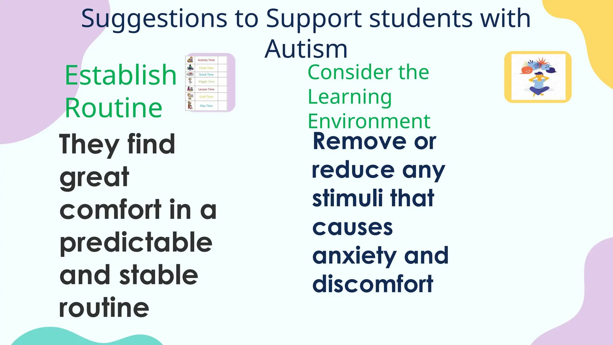 Suggestions to Support students with
Autism
Establish a
Routine
They find
great
comfort in a
predictable
and stable
routine
Consider the
Learning
Environment
Remove or
reduce any
stimuli that
causes
anxiety and
discomfort
 