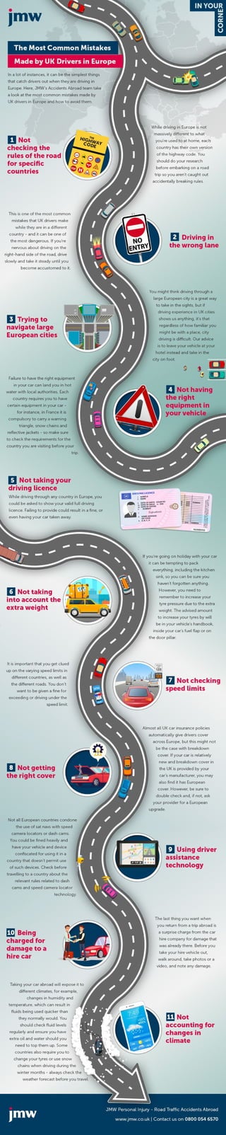The Most Common Mistakes Made By UK Drivers in Europe