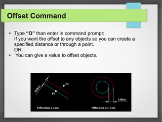 Over Command Most Essential AutoCAD Commands | PDF