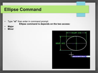 Most Essential AutoCAD Commands | PDF