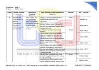 Grade 1 Math Learning Competency MOST-ESSENTIAL-LEARNING-COMPETENCIES-IN-MATHEMATICS (1).pdf