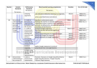 Grade 1 Math Learning Competency MOST-ESSENTIAL-LEARNING-COMPETENCIES-IN-MATHEMATICS (1).pdf
