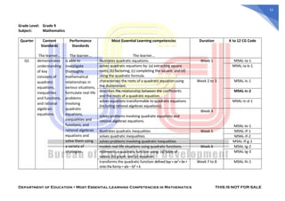 Grade 1 Math Learning Competency MOST-ESSENTIAL-LEARNING-COMPETENCIES-IN-MATHEMATICS (1).pdf