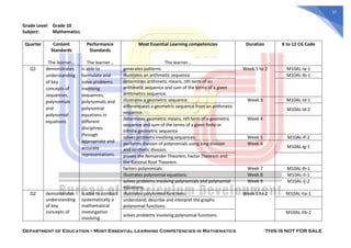 Grade 1 Math Learning Competency MOST-ESSENTIAL-LEARNING-COMPETENCIES-IN-MATHEMATICS (1).pdf