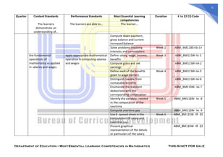 Grade 1 Math Learning Competency MOST-ESSENTIAL-LEARNING-COMPETENCIES-IN-MATHEMATICS (1).pdf