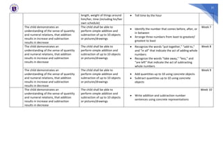Most-Essential-Learning-Competencies-Matrix.pdf